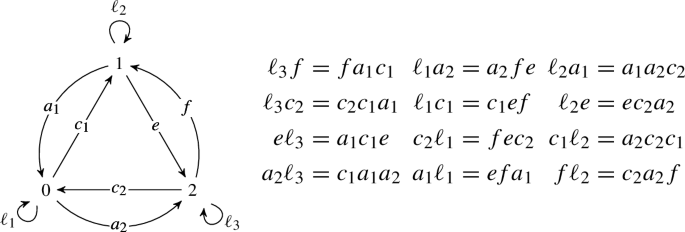 Double bubble theorem - Wikipedia