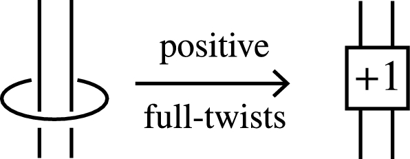 figure 8