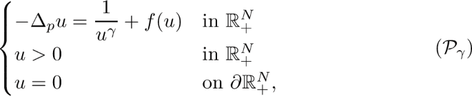 Monotonicity results in half spaces for quasilinear elliptic equations ...