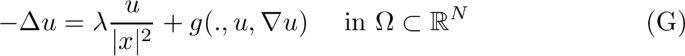 figure b