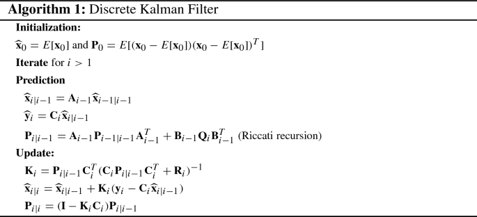 A Novel Kalman Filter Formulation for Improving Tracking Performance of the  Extended Kernel RLS | SpringerLink