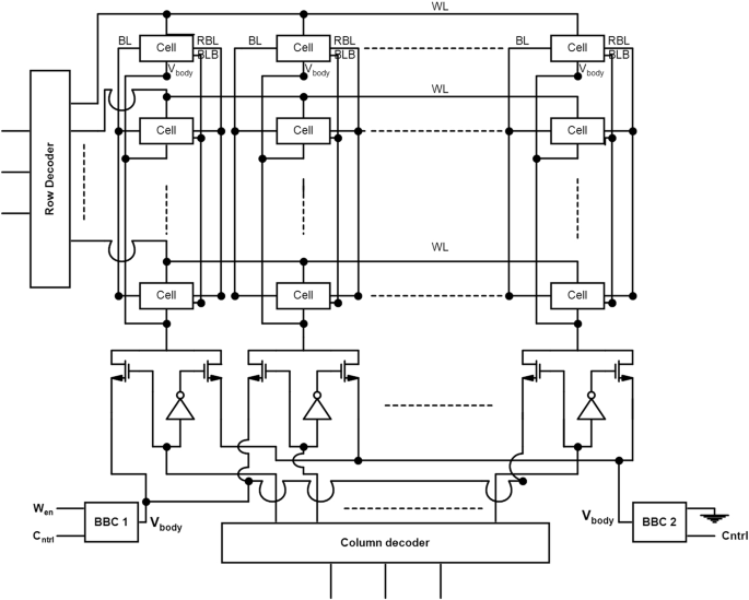Design and Analysis of SRAM cell using Body Bias Controller for Low Power  Applications | SpringerLink