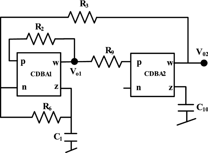 figure 17