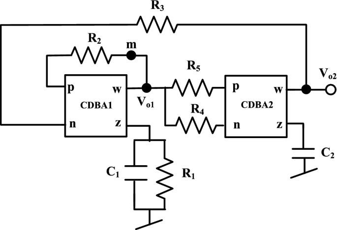 figure 19