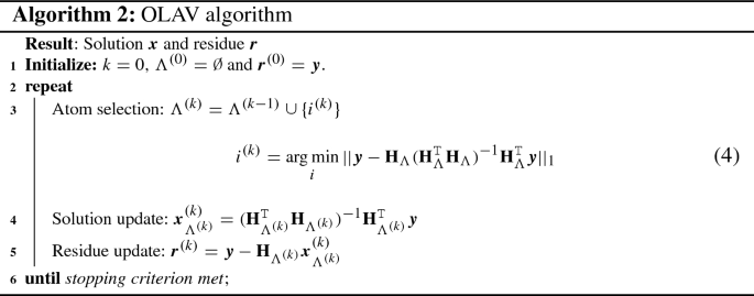 figure b