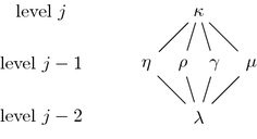 figure 35