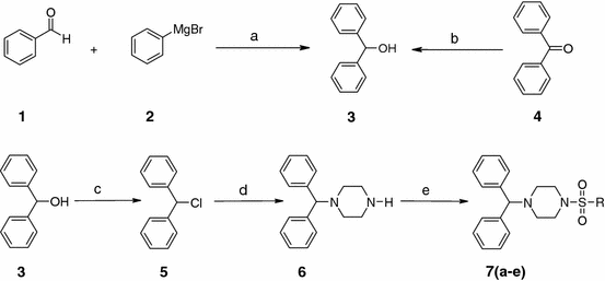 scheme 1