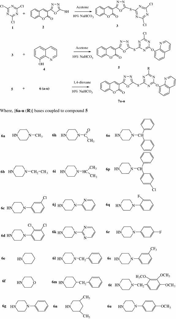 scheme 2