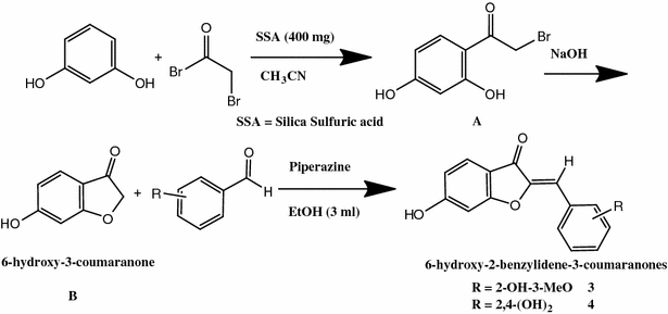 scheme 1