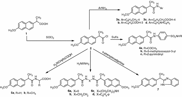 scheme 1