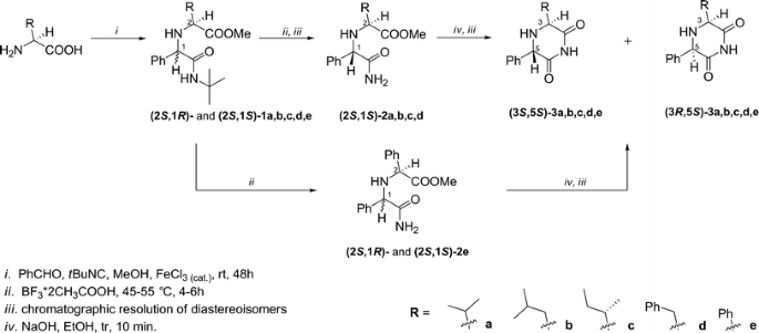 scheme 1