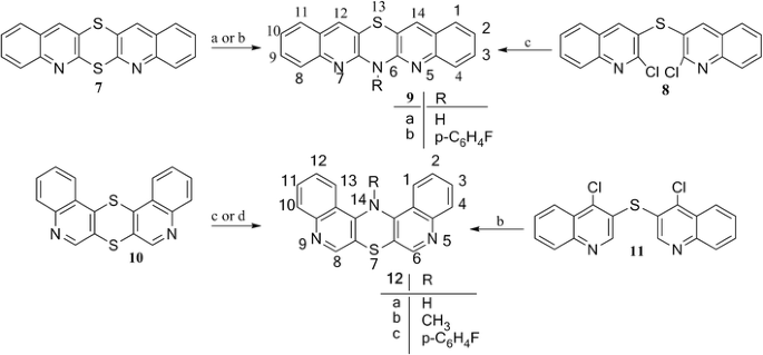 scheme 2