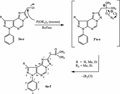 scheme 4