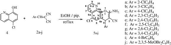 scheme 2