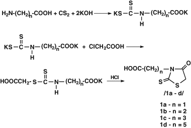 scheme 1