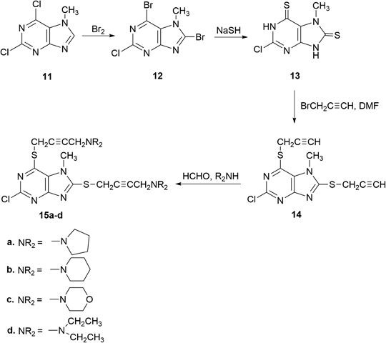 scheme 4