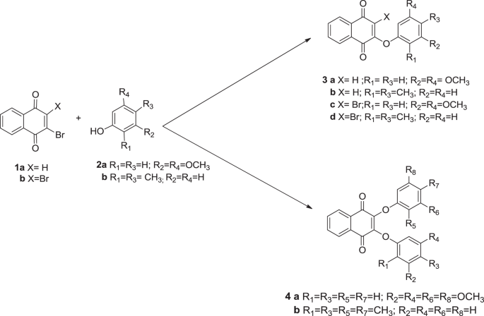 scheme 1