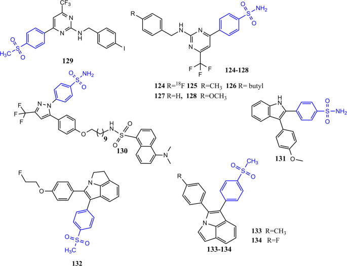 Selective Cyclooxygenase 2 Inhibitors A Review Of Recent Chemical Scaffolds With Promising Anti Inflammatory And Cox 2 Inhibitory Activities Springerlink