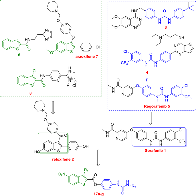 Design Synthesis And Biological Evaluation Of Novel Benzo B Thiophene Diaryl Urea Derivatives As Potential Anticancer Agents Springerlink