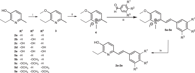 scheme 1