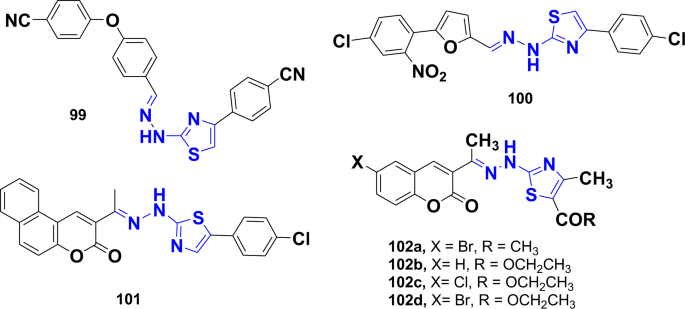 figure 21