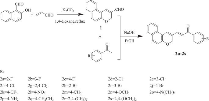 scheme 1