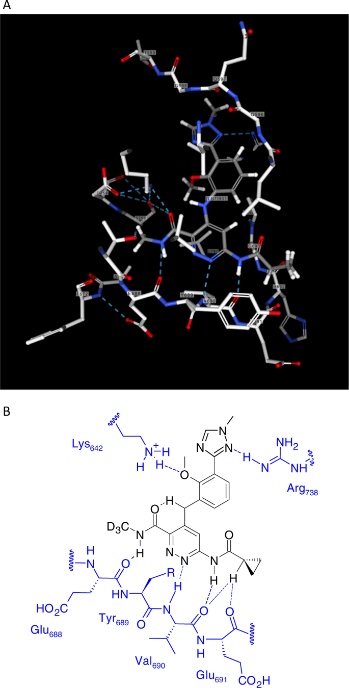 INDOLE DERIVATIVES AS POTENTIAL ANTICANCER AGENTS: A REVIEW