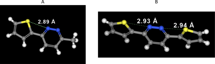 figure 30