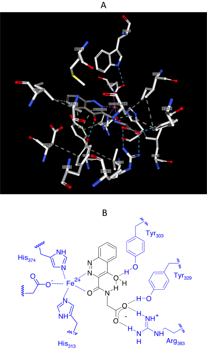 figure 44