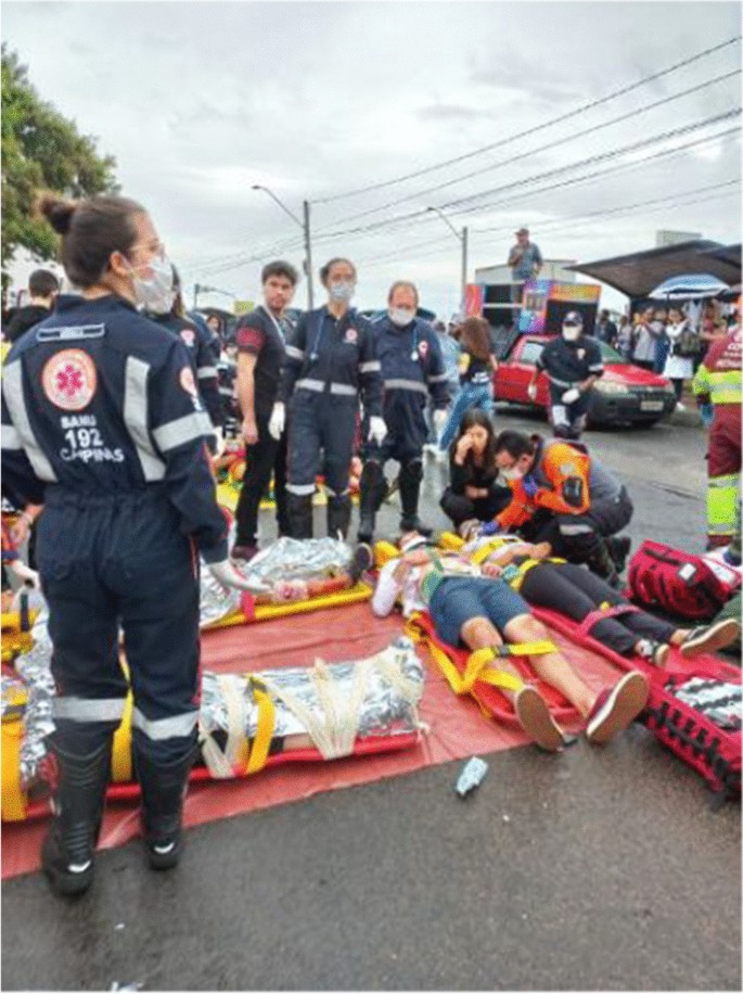 23rd European Congress of Trauma and Emergency Surgery | European 