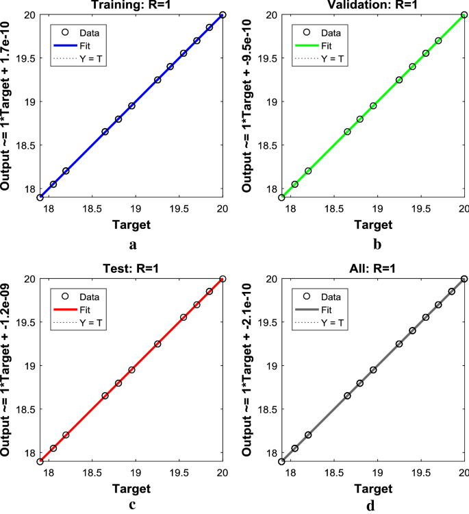 figure 16