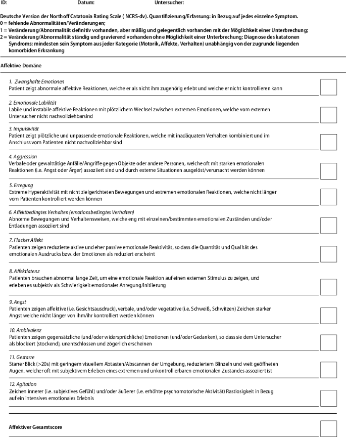 Extrem fragen wer würde 100 eher