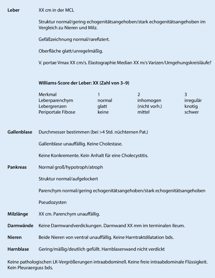 Abdomenbildgebung bei zystischer Fibrose | SpringerLink