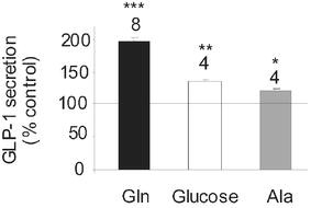 king glp 1 patches Kind Patches GLP-1 Patches with L Glutamine, Berberine, Chromium,  Pomegranate and Cinnamon