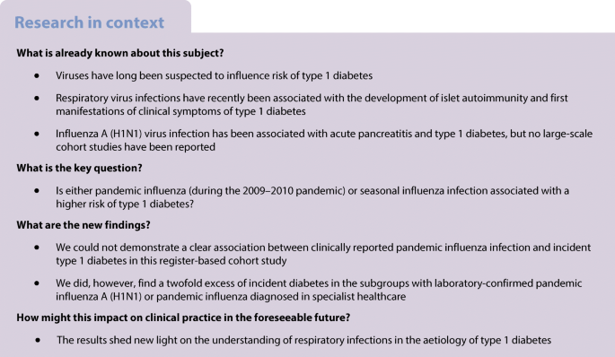 Pandemic Influenza And Subsequent Risk Of Type 1 Diabetes A Nationwide Cohort Study Springerlink