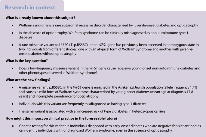Identification Of A Missense Variant In The Wfs1 Gene That Causes A Mild Form Of Wolfram Syndrome And Is Associated With Risk For Type 2 Diabetes In Ashkenazi Jewish Individuals Springerlink