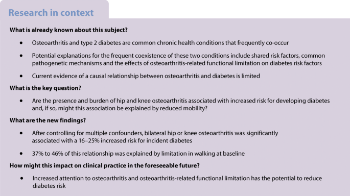 free clinical trials for osteoarthritis of the hip