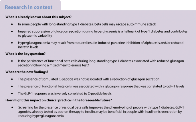 Inappropriate glucagon and GLP-1 secretion in individuals with long-standing 1 effects of residual | SpringerLink