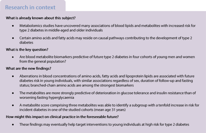type 2 diabetes research questions