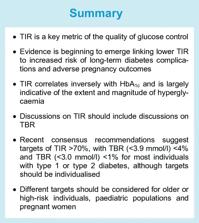 diabetes research and clinical practice abbreviation