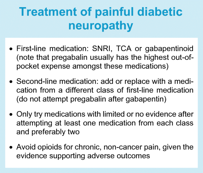 diabetic neuropathy treatment)