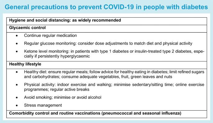 is diabetes a comorbidity for covid 19 vaccine