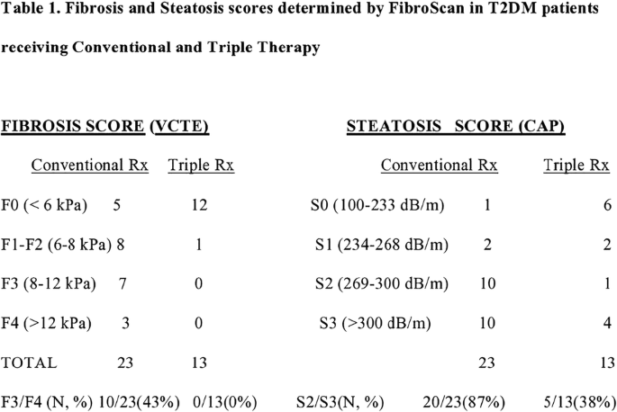 56 th EASD Annual Meeting of the European Association for the Study of  Diabetes | SpringerLink