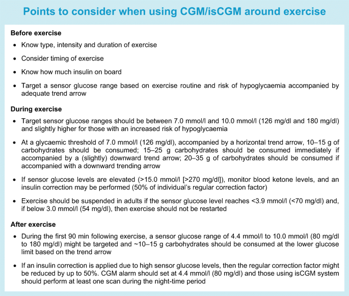 Glucose Management For Exercise Using Continuous Glucose Monitoring Cgm And Intermittently Scanned Cgm Iscgm Systems In Type 1 Diabetes Position Statement Of The European Association For The Study Of Diabetes Easd And