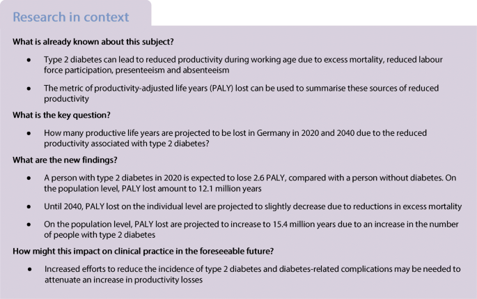 Productivity Adjusted Life Years Lost Due To Type 2 Diabetes In Germany In 2020 And 2040 Springerlink
