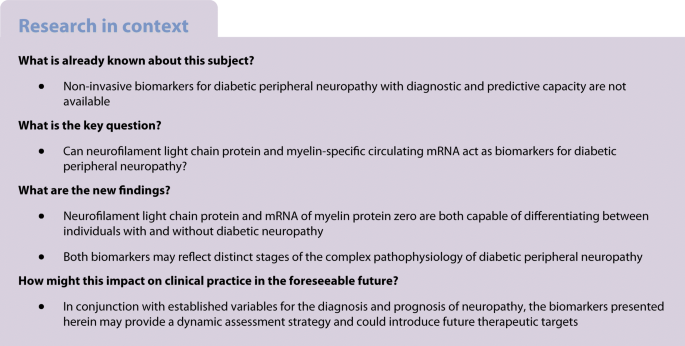 Neuron-specific biomarkers predict hypo- and hyperalgesia in individuals  with diabetic peripheral neuropathy | SpringerLink