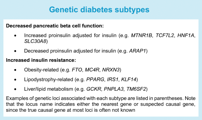 figure c