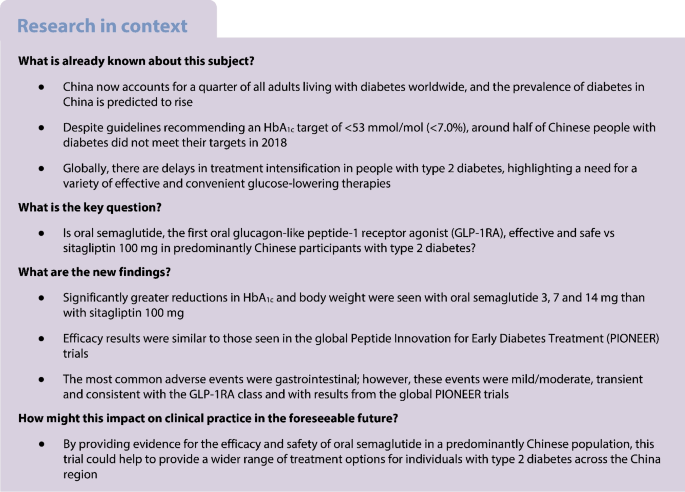 should i use semaglutide or tirzepatide Semaglutide vs Tirzepatide in Grapevine & Southlake, TX