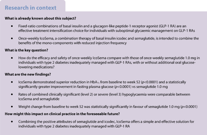 petermd tirzepatide Compounded Tirzepatide