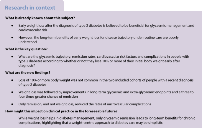 Early weight loss, diabetes remission and long-term trajectory after ...